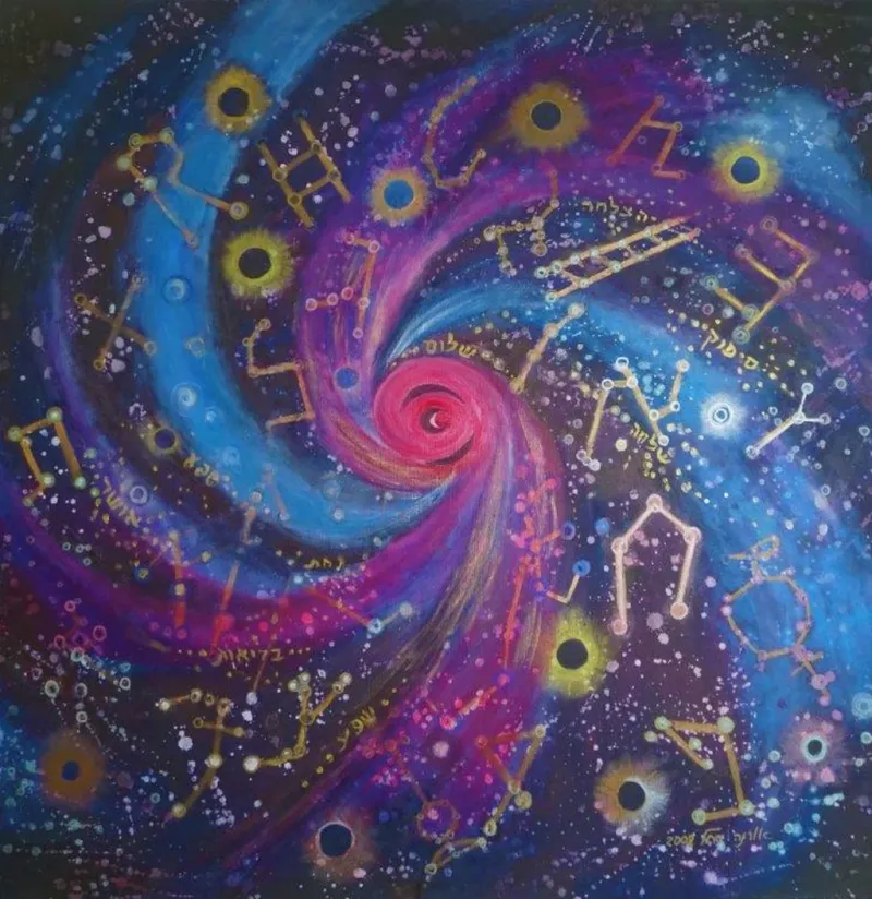 The-spread-of-abundance